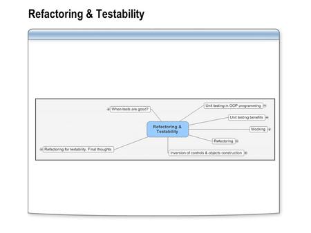 Refactoring & Testability. Testing in OOP programming No life in flexible methodologies and for refactoring- infected developers without SOME kind of.