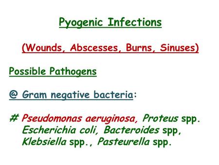 (Wounds, Abscesses, Burns, Sinuses)