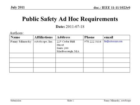 Submission doc.: IEEE 11-11/1023r0 July 2011 Fanny Mlinarsky, octoScopeSlide 1 Public Safety Ad Hoc Requirements Date: 2011-07-18 Authors: