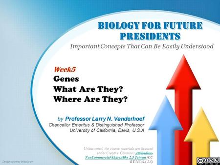 Biology for Future Presidents Important Concepts That Can Be Easily Understood Unless noted, the course materials are licensed under Creative Commons Attribution-