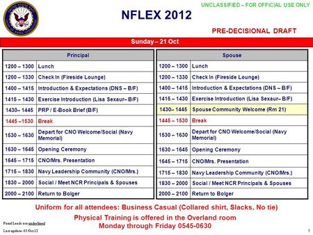 UNCLASSIFIED – FOR OFFICIAL USE ONLY 1 NFLEX 2012 Principal 1200 – 1300Lunch 1200 – 1330Check In (Fireside Lounge) 1400 – 1415Introduction & Expectations.