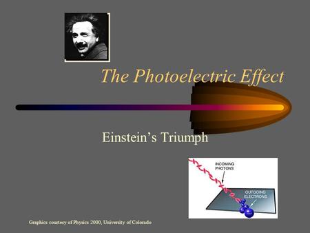 The Photoelectric Effect Einstein’s Triumph Graphics courtesy of Physics 2000, University of Colorado.