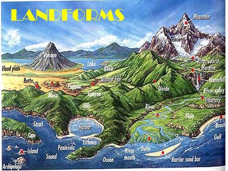 LANDFORMS. mountain A landform high above the land around it.