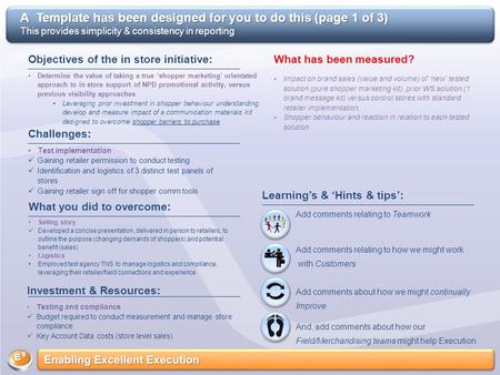 A Template has been designed for you to do this (page 1 of 3) This provides simplicity & consistency in reporting Objectives of the in store initiative: