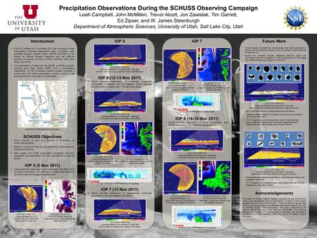 Precipitation Observations During the SCHUSS Observing Campaign Leah Campbell, John McMillen, Trevor Alcott, Jon Zawislak, Tim Garrett, Ed Zipser, and.