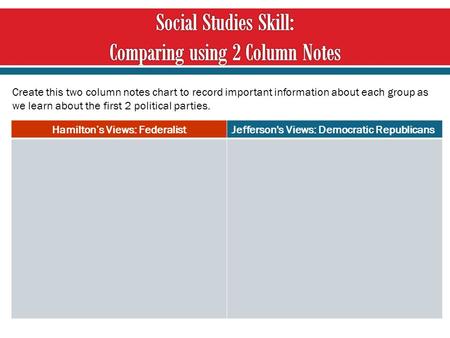 Hamilton’s Views: FederalistJefferson's Views: Democratic Republicans Create this two column notes chart to record important information about each group.