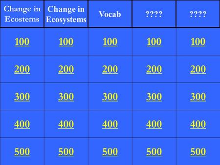 200 300 400 500 100 200 300 400 500 100 200 300 400 500 100 200 300 400 500 100 200 300 400 500 100 Change in Ecostems Change in Ecosystems Vocab????