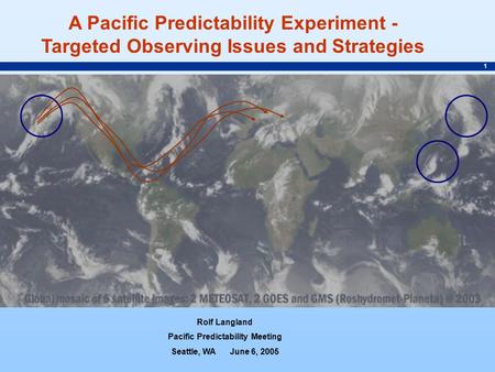 1 A Pacific Predictability Experiment - Targeted Observing Issues and Strategies Rolf Langland Pacific Predictability Meeting Seattle, WA June 6, 2005.