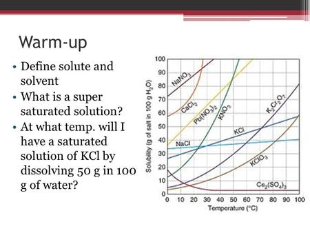 Warm-up Define solute and solvent What is a super saturated solution? At what temp. will I have a saturated solution of KCl by dissolving 50 g in 100 g.