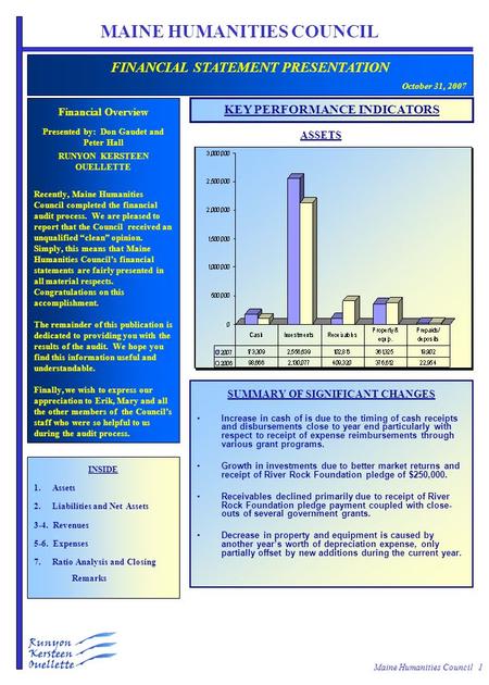 MAINE HUMANITIES COUNCIL Maine Humanities Council 1 Financial Overview Presented by: Don Gaudet and Peter Hall RUNYON KERSTEEN OUELLETTE Recently, Maine.