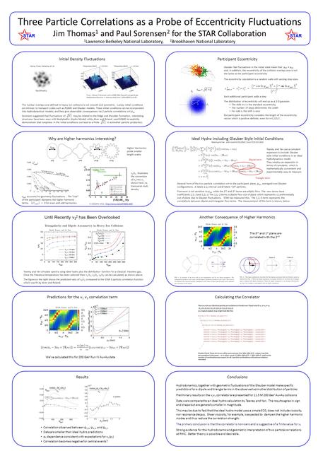 Hydrodynamics, together with geometric fluctuations of the Glauber model make specific predictions for a dipole and triangle terms in the observed azimuthal.