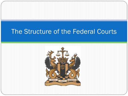 The Structure of the Federal Courts. Structure of the Federal Courts What does the Constitution say in Article III? Provides for Supreme Court Specifies.