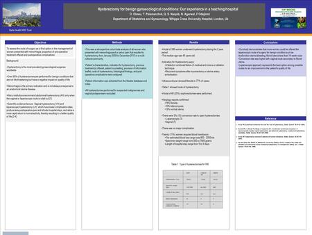 TEMPLATE DESIGN © 2008 www.PosterPresentations.com Objectives Methods This was a retrospective cohort data analysis of all women who presented with menorrhagia.