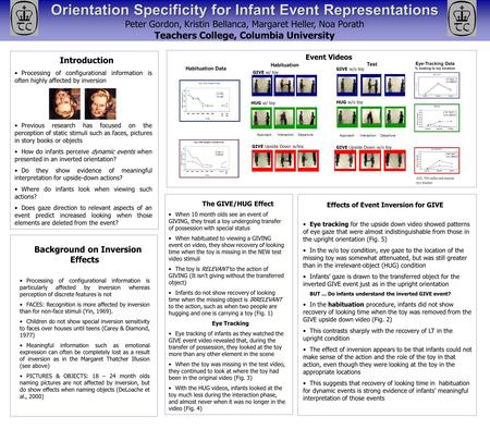 Introduction Processing of configurational information is often highly affected by inversion Previous research has focused on the perception of static.