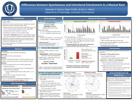 Listeners often move spontaneously when listening to music (Clayton, 2007). Entrainment to rhythmic stimuli (music or metronome) has been extensively studied.