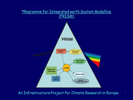 1 PRogramme for Integrated earth System Modelling (PRISM) An Infrastructure Project for Climate Research in Europe.