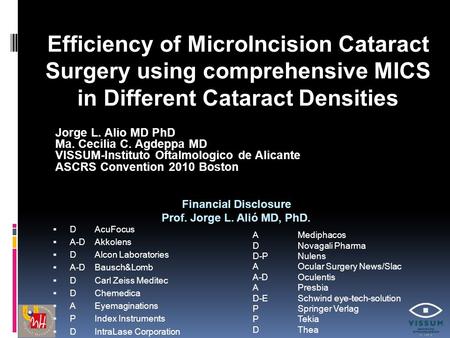 Jorge L. Alio MD PhD Ma. Cecilia C. Agdeppa MD VISSUM-Instituto Oftalmologico de Alicante ASCRS Convention 2010 Boston Efficiency of MicroIncision Cataract.