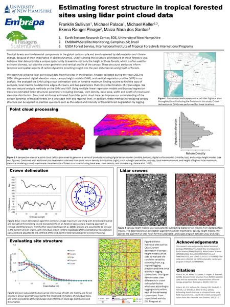 DN 200 300 400 500 600 700 800 Ordinate Length 010203040 DN Difference -150 -100 -50 0 50 100 150 Estimating forest structure in tropical forested sites.