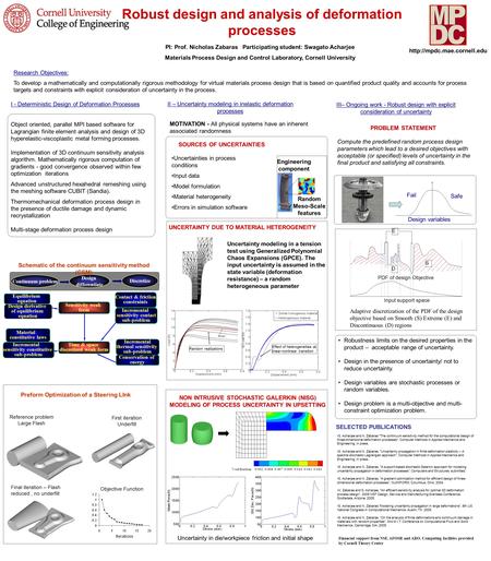 PI: Prof. Nicholas Zabaras Participating student: Swagato Acharjee Materials Process Design and Control Laboratory, Cornell University Robust design and.