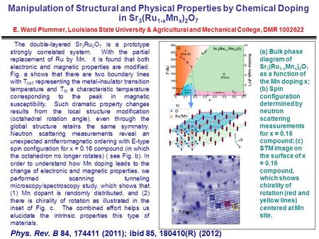 Manipulation of Structural and Physical Properties by Chemical Doping in Sr 3 (Ru 1-x Mn x ) 2 O 7 E. Ward Plummer, Louisiana State University & Agricultural.