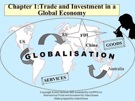 Copyright ©2003 McGraw-Hill Australia Pty Ltd PPTs t/a International Trade and Investment by John Gionea Slides prepared by John Gionea US EU Australia.