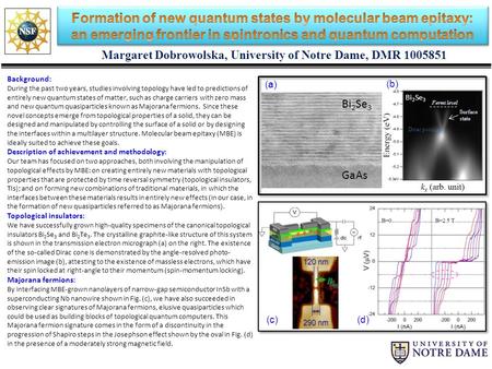 Surface state Dirac point Fermi level Bi 2 Se 3 GaAs Bi 2 Se 3 Background: During the past two years, studies involving topology have led to predictions.