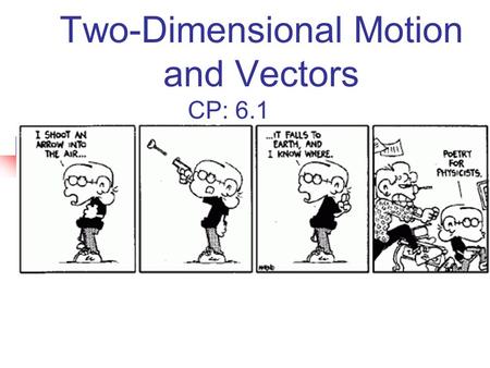 Two-Dimensional Motion and Vectors CP: 6.1 A gun with a muzzle velocity of 1000 ft/sec is shot horizontally. At the same time an identical bullet is.