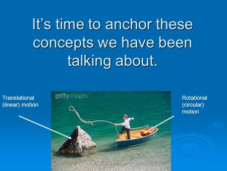 It’s time to anchor these concepts we have been talking about. Translational (linear) motion Rotational (circular) motion.