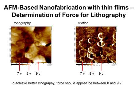 AFM-Based Nanofabrication with thin films – Determination of Force for Lithography 7 v8 v9 v topographyfriction 7 v8 v9 v To achieve better lithography,