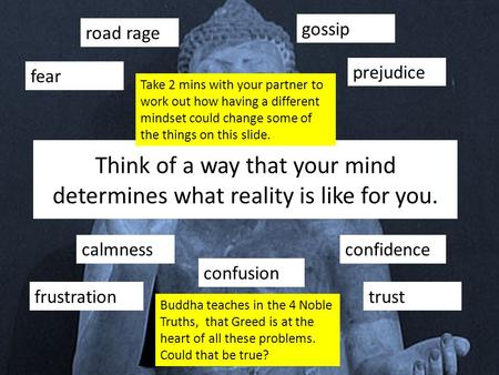 Think of a way that your mind determines what reality is like for you. gossip fear confidencecalmness confusion prejudice road rage frustrationtrust Take.