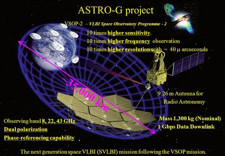 ASTRO-G project VSOP-2 – VLBI Space Observatory Programme - 2 10 times higher sensitivity. 10 times higher frequency observation 10 times higher resolution.