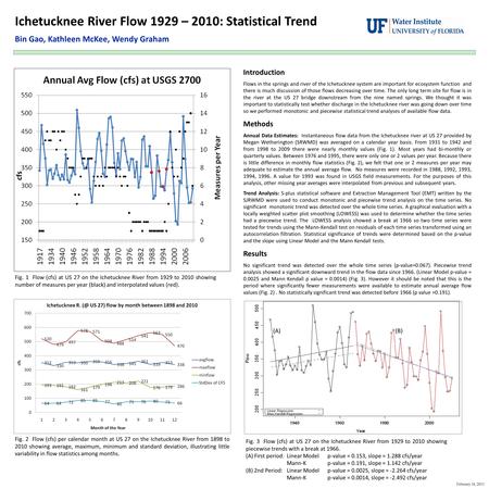 Ichetucknee River Flow 1929 – 2010: Statistical Trend Bin Gao, Kathleen McKee, Wendy Graham Fig. 3 Flow (cfs) at US 27 on the Ichetucknee River from 1929.