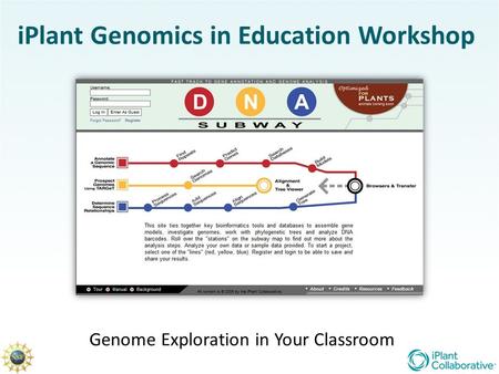 IPlant Genomics in Education Workshop Genome Exploration in Your Classroom.