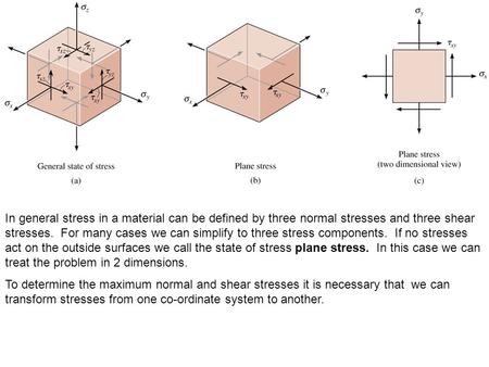 In general stress in a material can be defined by three normal stresses and three shear stresses. For many cases we can simplify to three stress components.