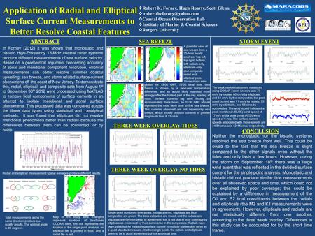 Application of Radial and Elliptical Surface Current Measurements to Better Resolve Coastal Features  Robert K. Forney, Hugh Roarty, Scott Glenn 