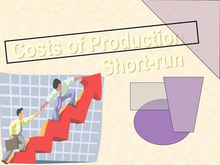 Production in the Short Run 1. In the short run n some inputs are fixed (e.g. capital) n other inputs are variable (e.g. labour) 2. Inputs are combined.