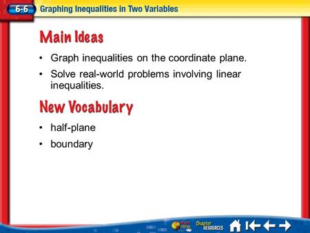 Graph inequalities on the coordinate plane.