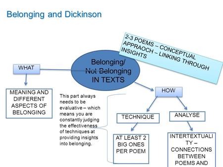 Belonging and Dickinson