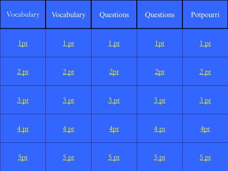 2 pt 3 pt 4 pt 5pt 1 pt 2 pt 3 pt 4 pt 5 pt 1 pt 2pt 3 pt 4pt 5 pt 1pt 2pt 3 pt 4 pt 5 pt 1 pt 2 pt 3 pt 4pt 5 pt 1pt Vocabulary Questions Potpourri.