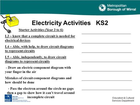 Electricity Activities KS2 Education & Cultural Services Department Starter Activities (Year 3 to 6) L3 – know that a complete circuit is needed for electrical.