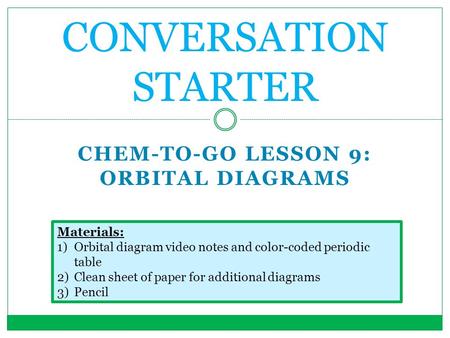 CHEM-TO-GO LESSON 9: ORBITAL DIAGRAMS CONVERSATION STARTER Materials: 1)Orbital diagram video notes and color-coded periodic table 2)Clean sheet of paper.