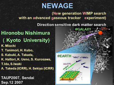 NEWAGE Hironobu Nishimura （ Kyoto University) K. Miuchi T. Tanimori, H. Kubo, S. Kabuki, A. Takada, K. Hattori, K. Ueno, S. Kurosawa, T.Ida, S.Iwaki A.