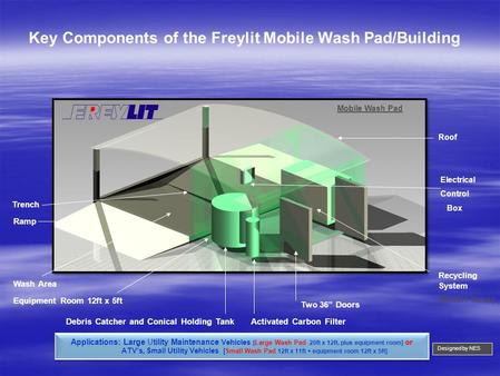 Key Components of the Freylit Mobile Wash Pad/Building