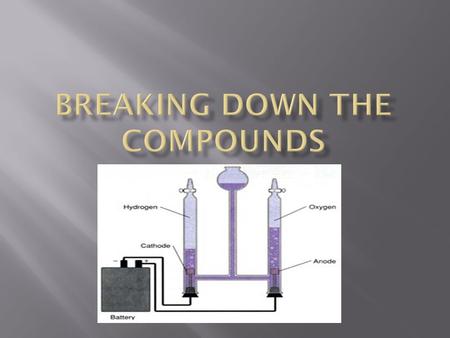  Electrolysis is a decomposition reaction - it splits a compound into its simpler, individual elements.  Remember… a compound is a substance made of.