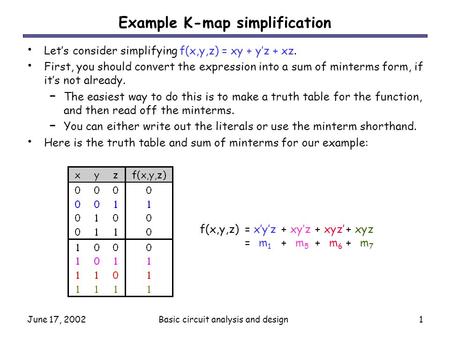 June 17, 2002Basic circuit analysis and design1 Example K-map simplification Let’s consider simplifying f(x,y,z) = xy + y’z + xz. First, you should convert.