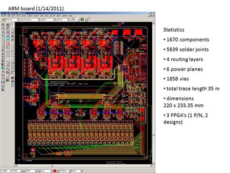 Statistics 1670 components 5839 solder joints 4 routing layers 6 power planes 1858 vias total trace length 35 m dimensions 220 x 233.35 mm 3 FPGA’s (1.