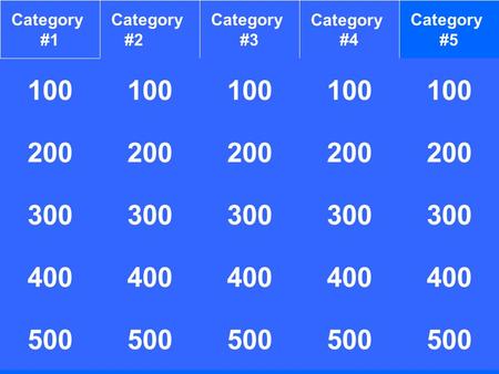 100 Category #1 Category #2 Category #3 Category #4 Category #5 100 200 500 200 300 400 500 400 500 200 500 400 500.