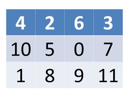 4263 10507 18911. 1085184 92013319 161215719 12171114.