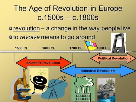 The Age of Revolution in Europe c.1500s – c.1800s revolution – a change in the way people live to revolve means to go around 1500 CE1600 CE1700 CE1800.