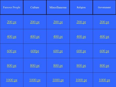 400 pt 600 pt 800 pt 1000 pt 200 pt 400 pt 600pt 800 pt 1000 pt 200 pt 400 pt 600 pt 800 pt 1000 pt 200 pt 400 pt 600 pt 800 pt 1000 pt 200 pt 400 pt 600.